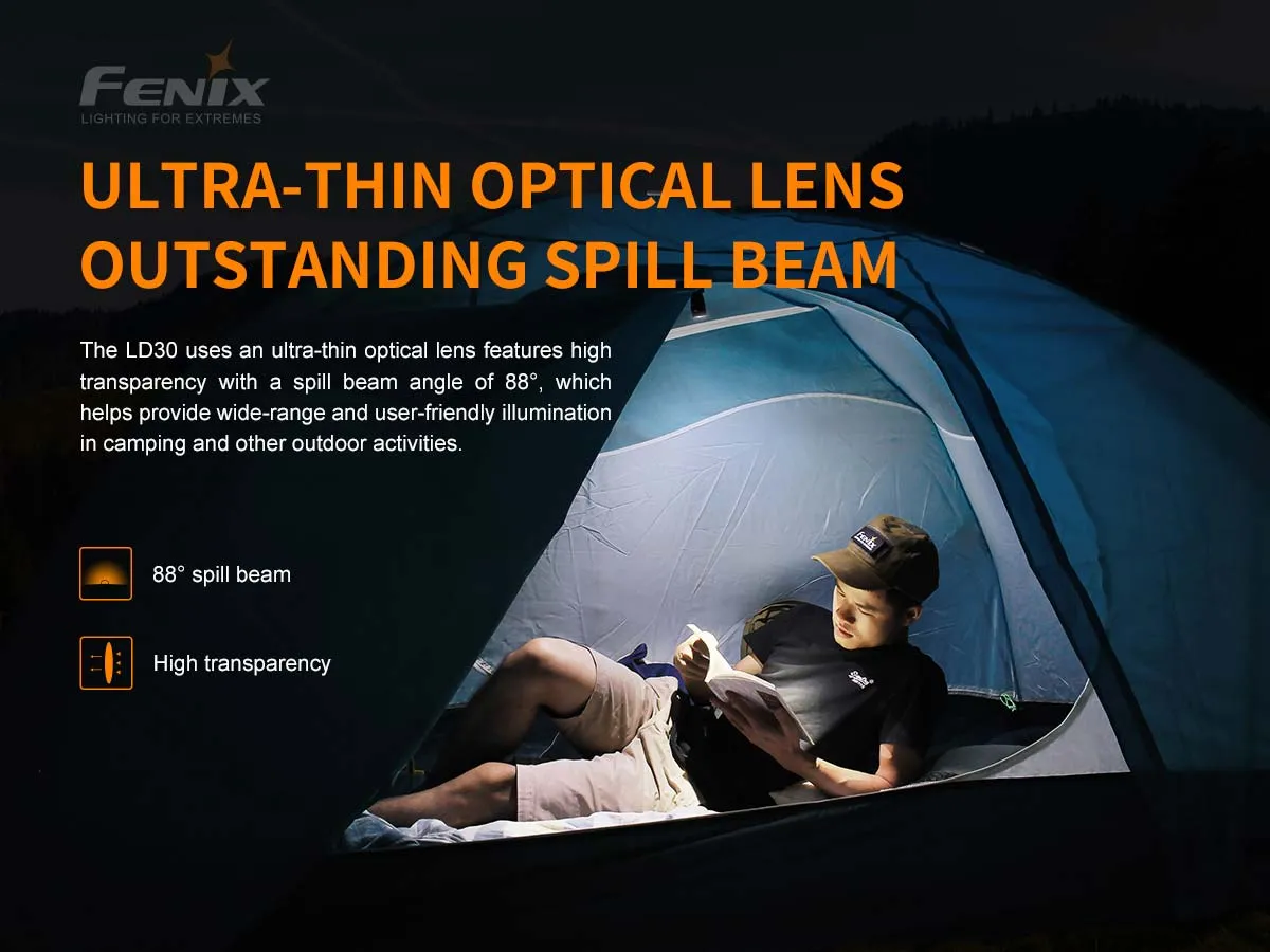 Fenix LD30 Flashlight 1600 Lumens